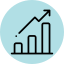 Real estate growth bar chart